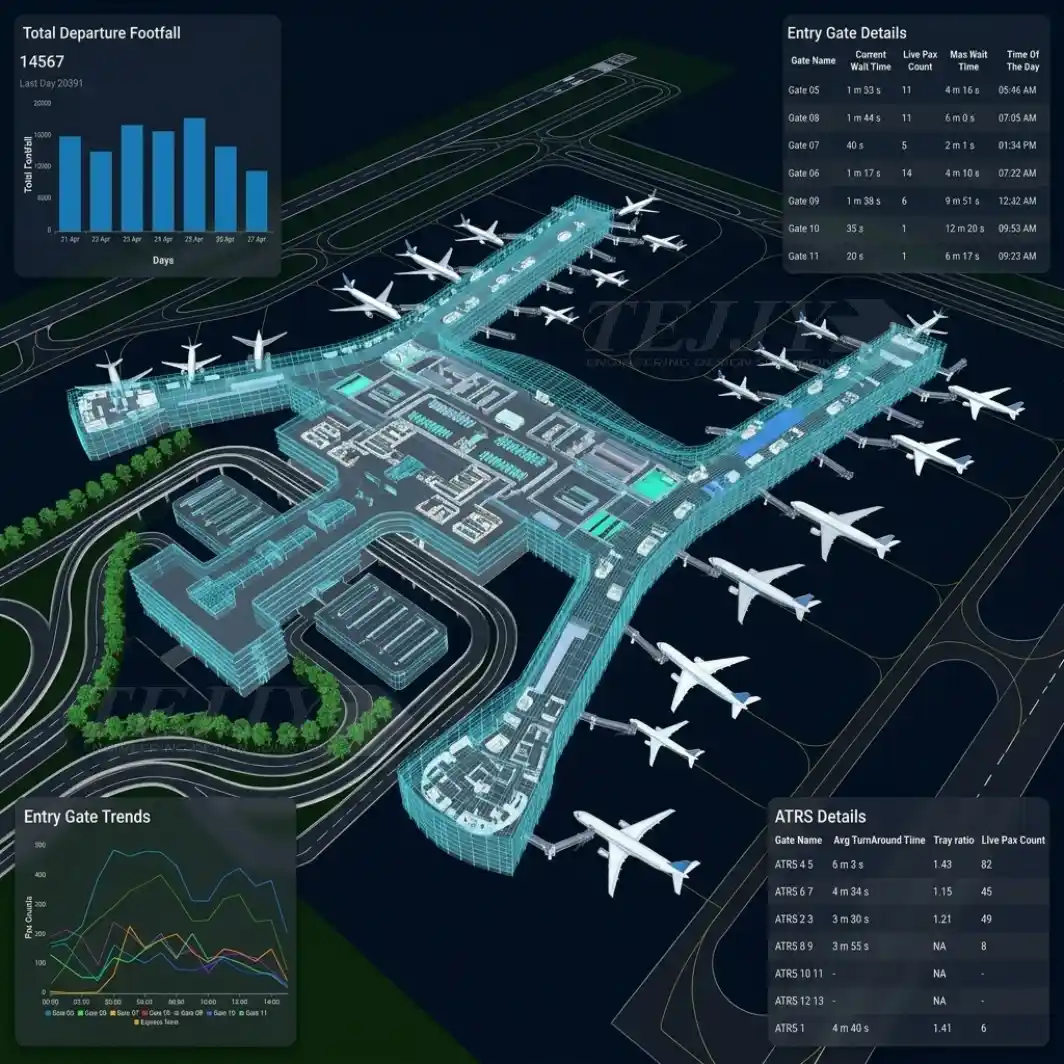 Modern airport control tower with aircraft taxiing on runway under evening light